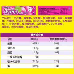 UHA Puccho Chewy Grape Candy 50g