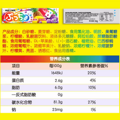 UHA Puccho Chewy Mixed Fruit Candy 50g